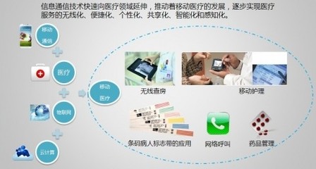 科技信息化产品和术语_网络用语中爬楼梯是什么意思?