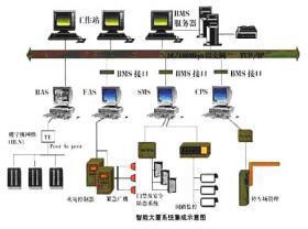 【苏州弱电技术培训 奇迹自己创造 苏州弱电职业培训价格_苏州弱电技术培训 奇迹自己创造 苏州弱电职业培训厂家】- 